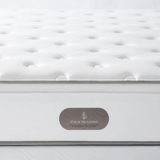 Signature 9" Full Bed Set Mattress – Luxury Hotel-Quality Comfort & Support - Image 3