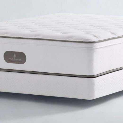 Signature 9" Full Bed Set Mattress – Luxury Hotel-Quality Comfort & Support