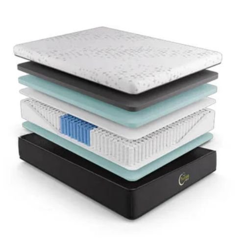 Twinkle-Pedic Hybrid Mattress - Comfort Design - Image 5