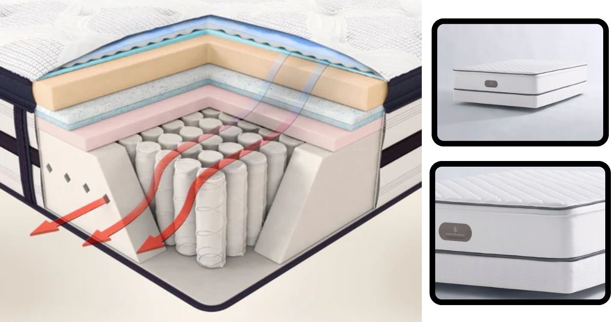 What are the key features of the Signature Firm Mattress – Bed Set Queen 7″