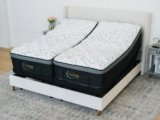 In-Depth Review of the Twinkle Adjustable Bed Base: Comfort Meets Convenience